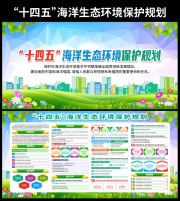 十四五海洋生态环境保护规划图片