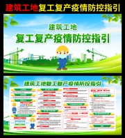 建筑工地复工复产疫情防控指引图片