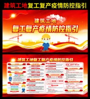 建筑工地复工复产疫情防控指引宣传图