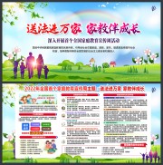 2022全国家庭教育宣传周展板下载