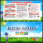 新修订职业教育法宣传展板
