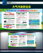 大气污染防治法展板