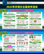 2022�����տ���֪ʶ�����屨