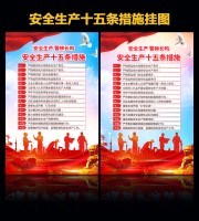 安全生产十五条措施宣传图