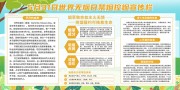 世界无烟日禁烟控烟宣传栏图片素材
