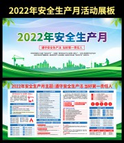2022��ȫ�����»չ������