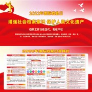 2022年国际档案日主题活动展板