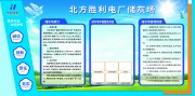 储灰场企业宣传展板图片