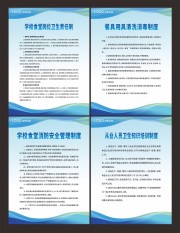 学校食堂制度展板下载