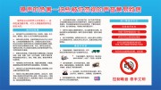 噪声的危害科普宣传栏图片