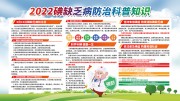 碘缺乏病科普防治知识宣传展板图片
