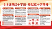 红十字日爱心公益宣传展板图片