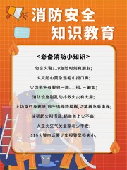 消防安全知识教育海报