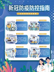 新冠防疫措施海报