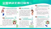 全国碘缺乏病日宣传栏