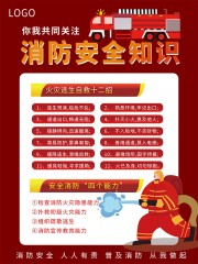 消防安全知识海报