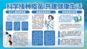 蓝色科学接种疫苗展板