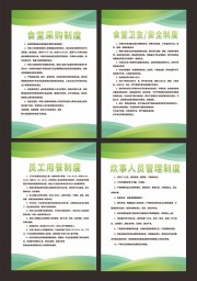 绿色清新食堂制度展板图片下载