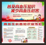 普及高血压健康知识宣传栏图片