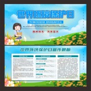 世界环境保护日宣传栏
