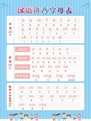 汉语拼音字母表海报