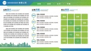 公司简介展板文化墙