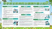 夏季常见疾病防治健康科普小知识展板