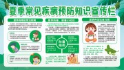夏季常见疾病预防知识宣传栏