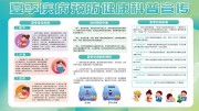 夏季疾病预防健康科普宣传栏