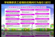 学校教职员工疫情防控期间行为指引板报