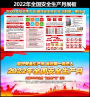 ����2022�갲ȫ������չ��