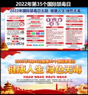 2022����ʽ�����֪ʶ������