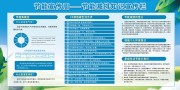节能减排知识宣传栏图片