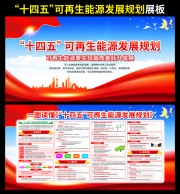 十四五可再生能源发展规划展板下载