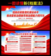 档案法宣传栏