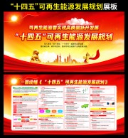 一图读懂十四五可再生能源发展规划展板