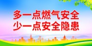燃气安全宣传标语图片下载