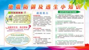 地震防御逃生小知识展板