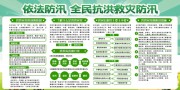 全民抗洪救灾防汛展板