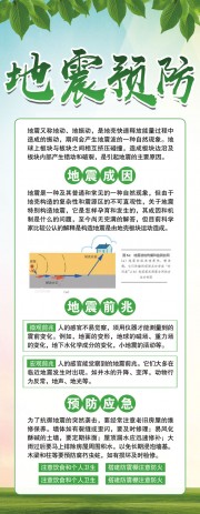 地震预防知识展架
