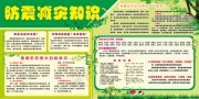 防震减灾知识展板