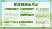 地震预防小常识展板