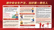 安全生产月展板设计图片模板