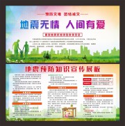 地震预防知识宣传栏图片