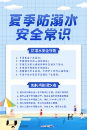 暑期防溺水安全知识海报