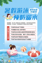 暑假游泳预防溺水安全宣传海报图片