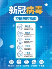 新冠病毒防疫指南图片下载