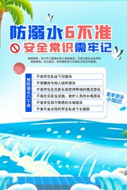 学校防溺水安全常识海报图片