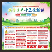 安全生产十五条措施展板图片下载