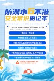 手绘蓝色防溺水知识海报